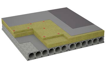 considerations of Monemore flat roofing insulation